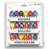 Candeline di compleanno