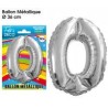 Ballon métallique Chiffre 0 Ballon métallique Chiffre 0