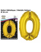 Ballons dorés en forme de chiffres